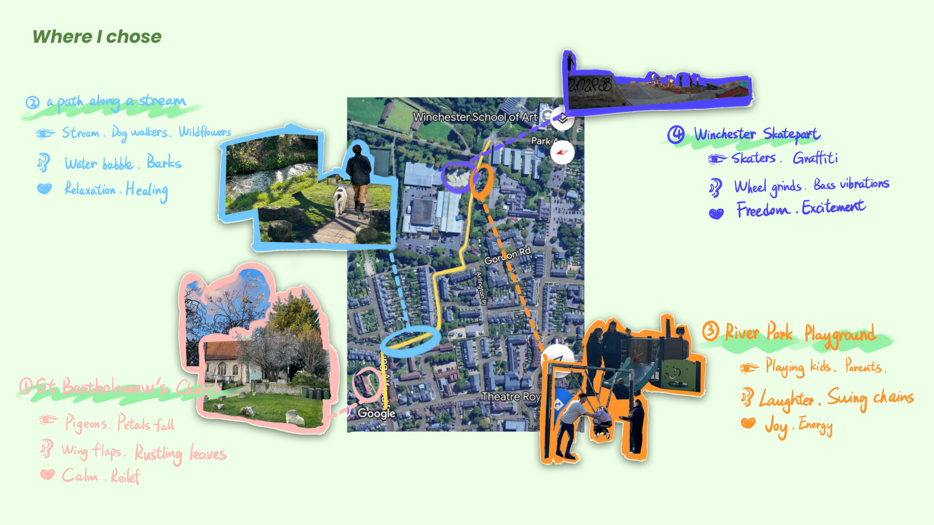 Slide 2
