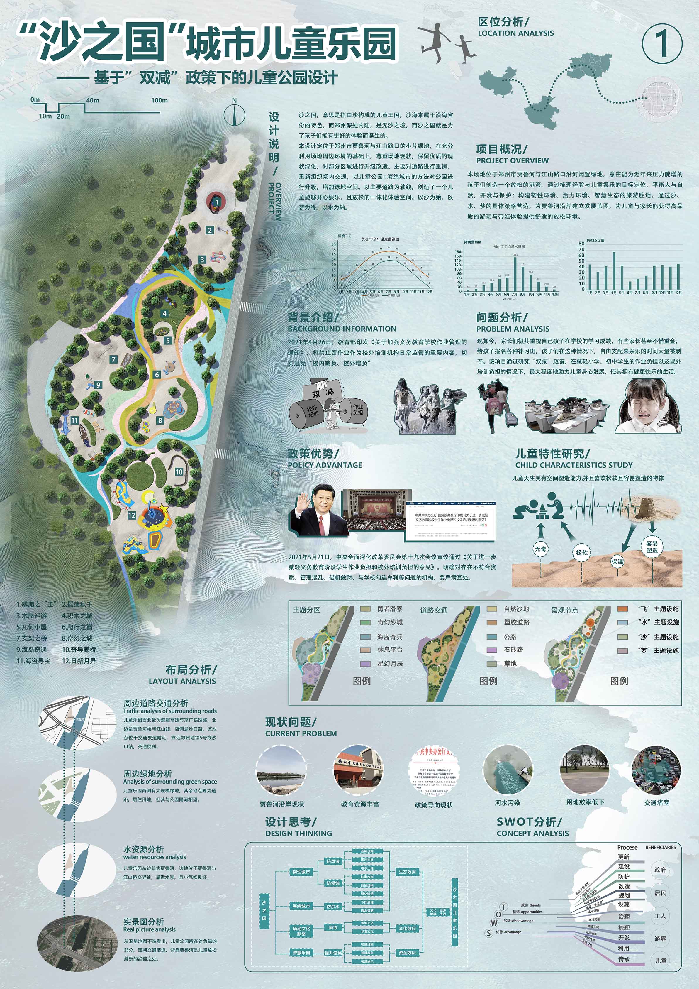 沙之国 Panel 1