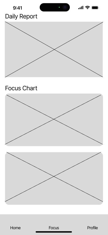 Wireframe 4