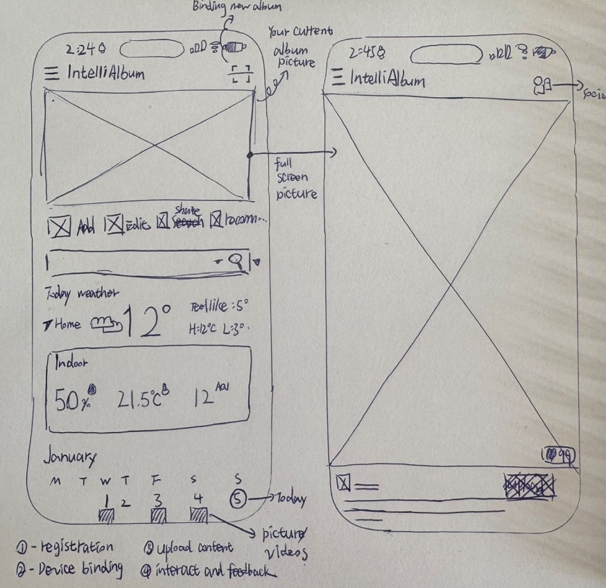Sketch 1