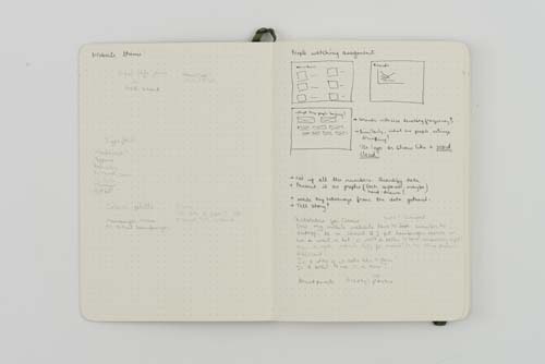 Portfolio Image 6