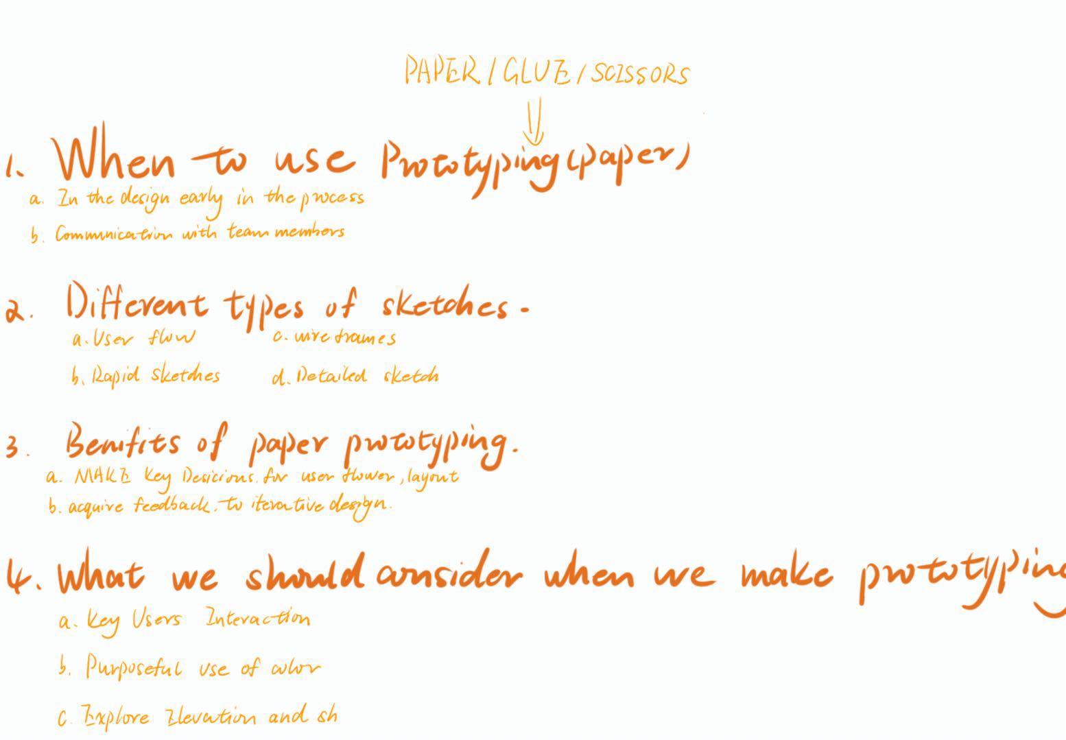 Description of image